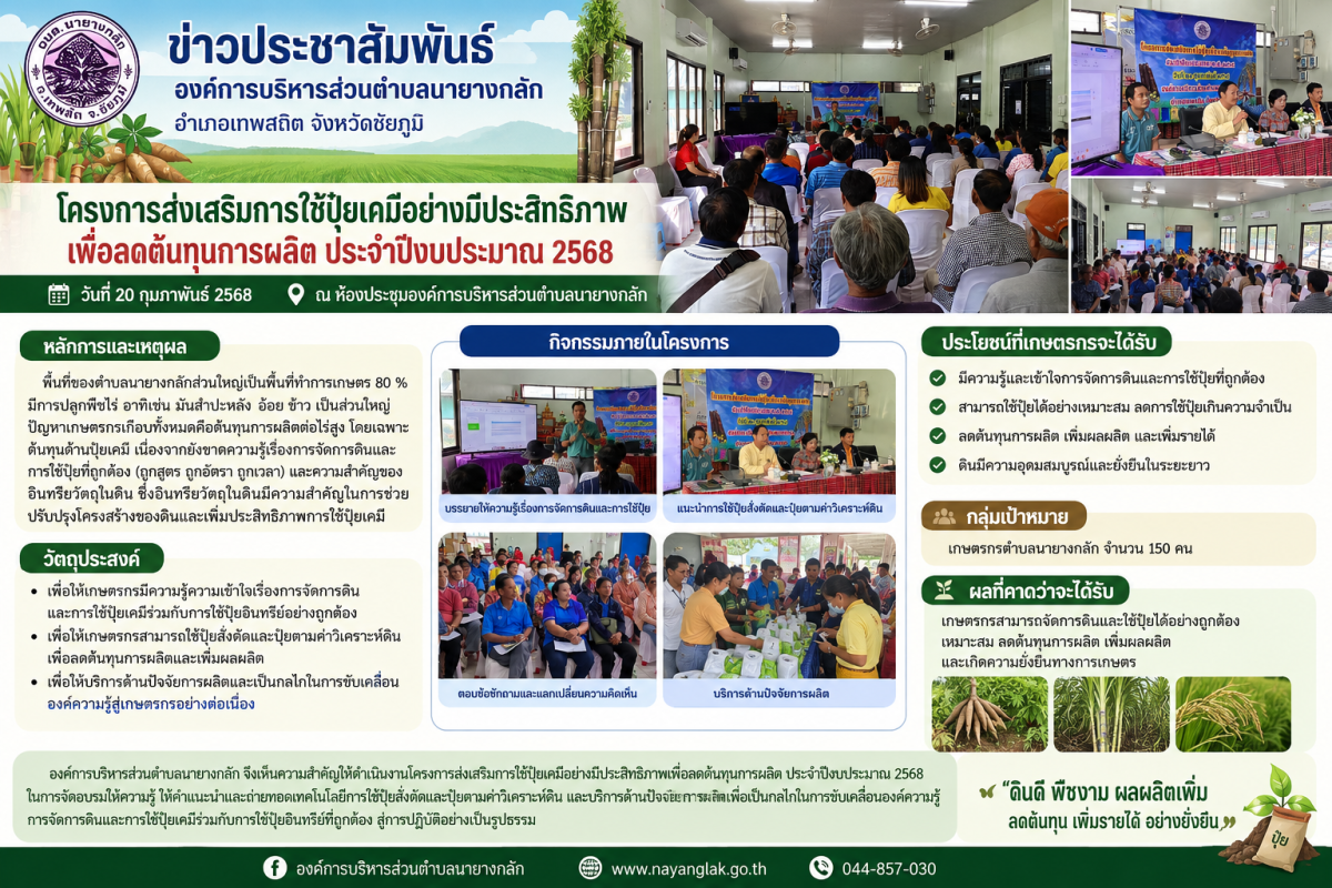 โครงการส่งเสริมการใช้ปุ๋ยเพื่อลดต้นทุนการผลิตสำปะหลัง   